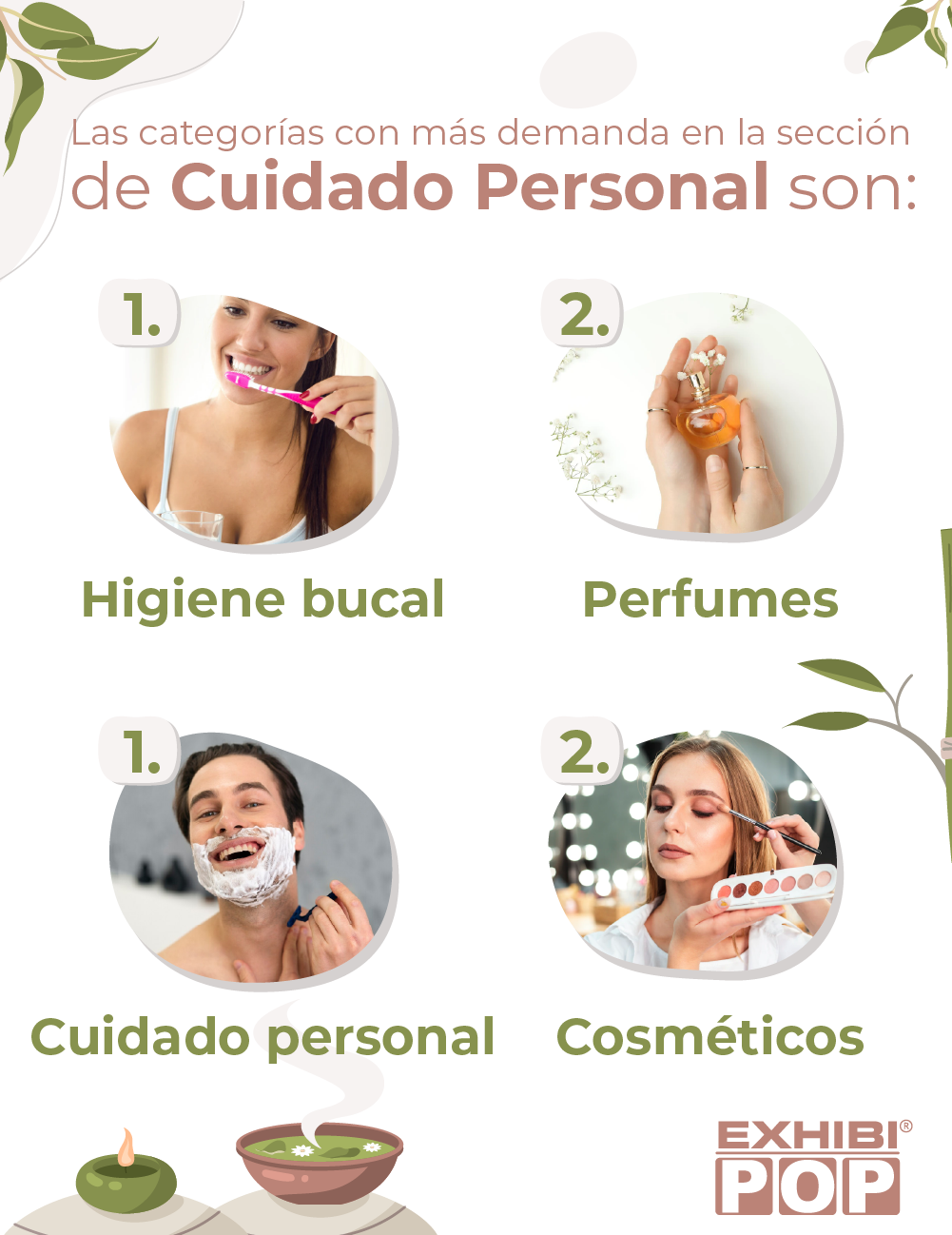 Las categorías más importantes en Cuidado personal son: Higiene bucal, Perfumes, cuidado personal y cosméticos