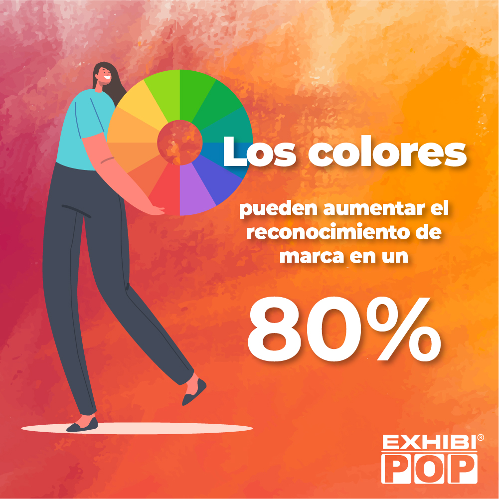 Los colores pueden aumentar el reconocimiento de marca en un 80%