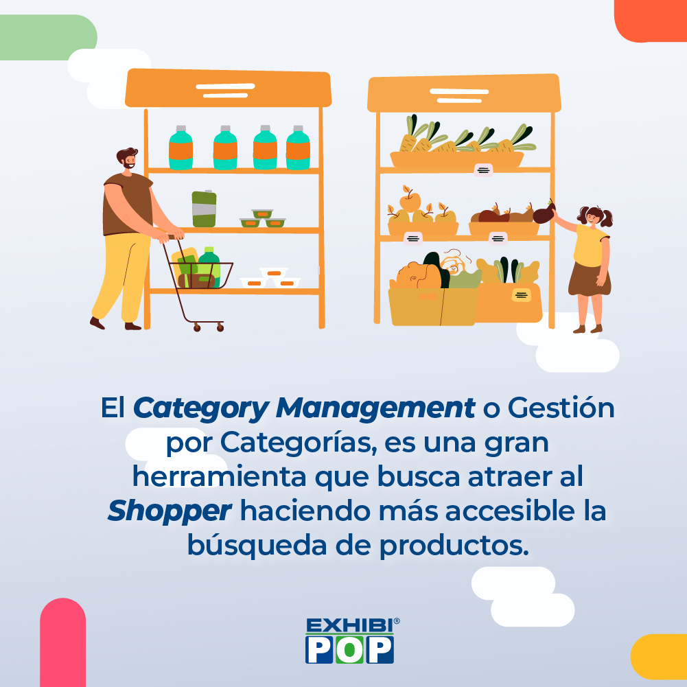 El Category Mnagement hace más accesible los productos para el Shopper
