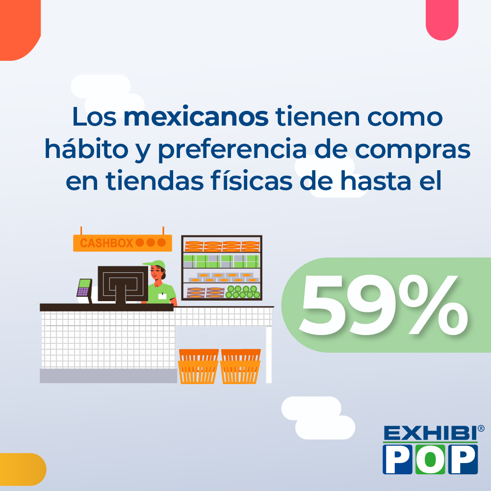 Mexicanos prefieren comprar en tiendas físicas