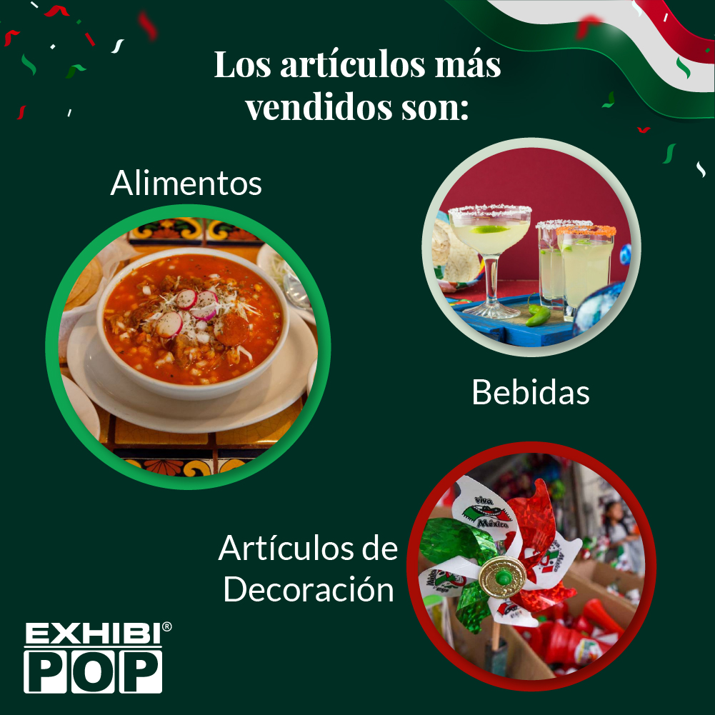 Los artículos más vendidos en las fiestas patrias son alimentos, bebidas y artículos de decoración.