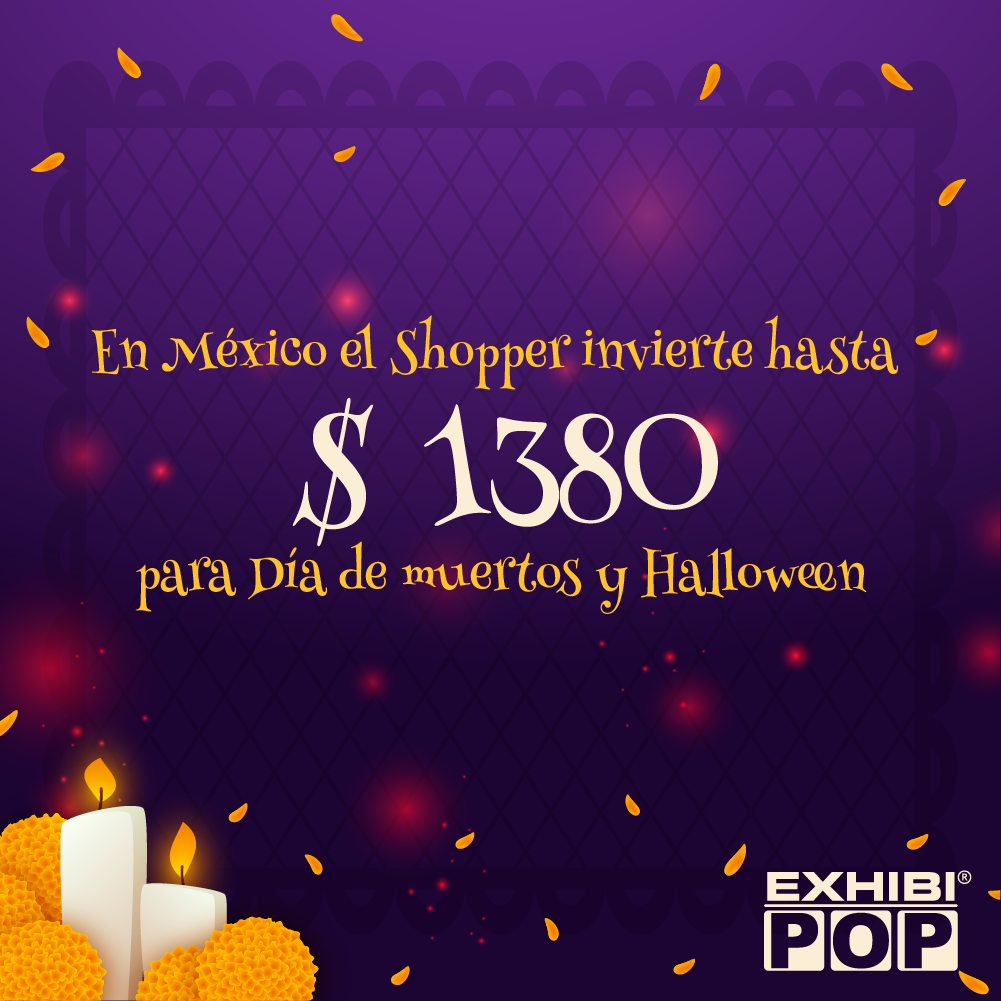 En México, el Consumidor tanto para Halloween como para Día de muertos invierte hasta 1380 pesos anuales