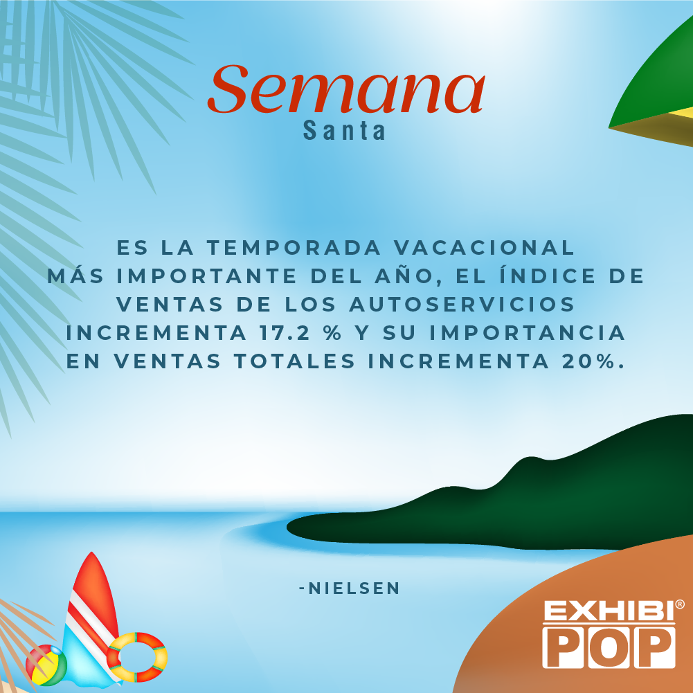 Semana Santa es la temporada vacacional más importante, las ventas incrementan en autoservicios hasta un 17.2%