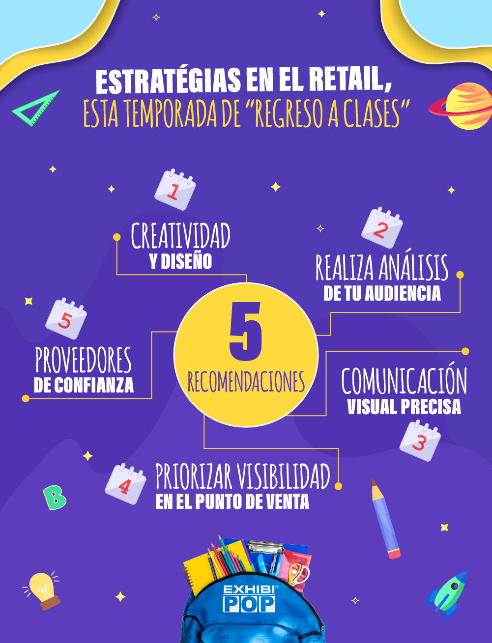 5 recomendaciones para esta temporada de regreso a clases 2023