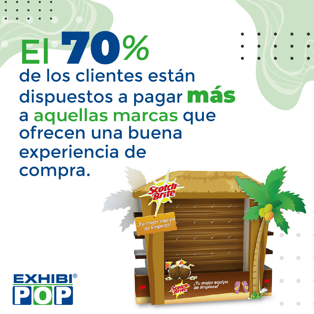 70% de los clientes están dispuestos a pagar más por aquellas marcas que ofrecen una buena experiencia de compra