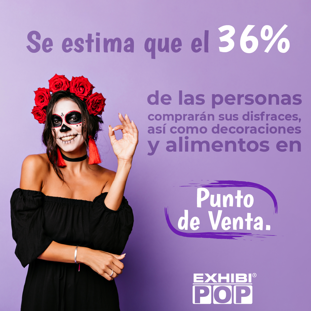 El 36% delas personas compra en el Punto de Venta disfraces, decoración y alimentos para celebrar Halloween y Día de Muertos