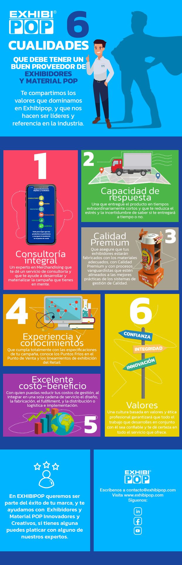 6 cualidades que debe tener un proveedor Exhibidores y Material POP